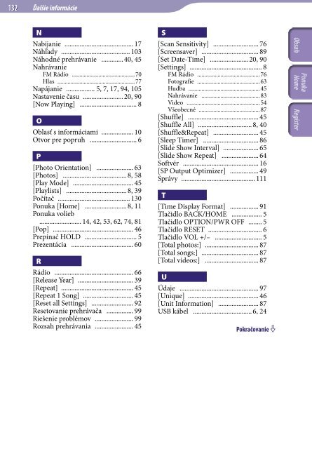 Sony NWZ-E445 - NWZ-E445 Istruzioni per l'uso Slovacco