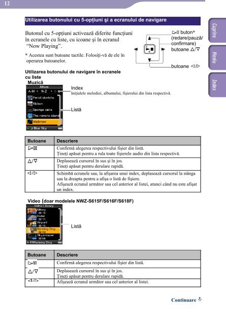 Sony NWZ-S516 - NWZ-S516 Istruzioni per l'uso Rumeno