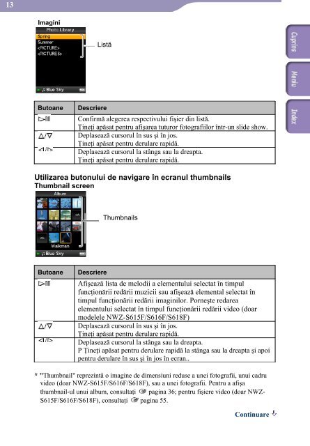 Sony NWZ-S516 - NWZ-S516 Istruzioni per l'uso Rumeno