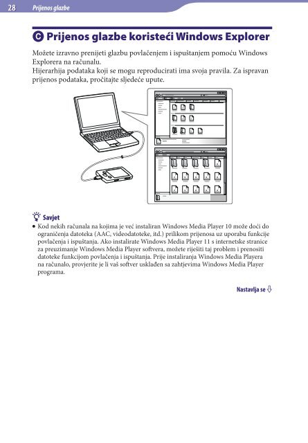 Sony NWZ-E445 - NWZ-E445 Istruzioni per l'uso Croato