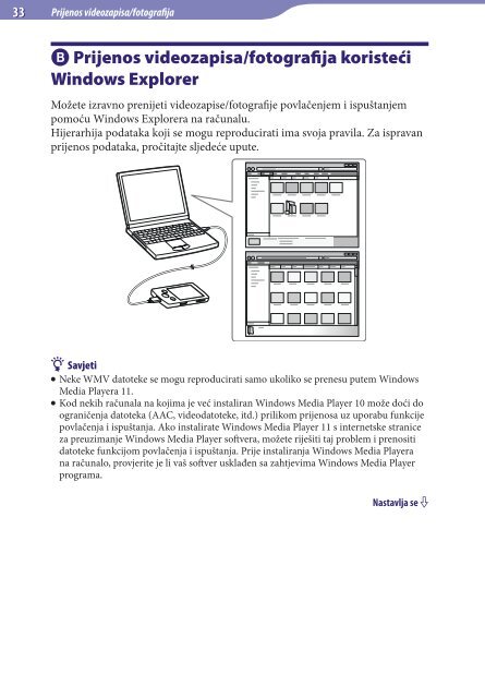 Sony NWZ-E445 - NWZ-E445 Istruzioni per l'uso Croato