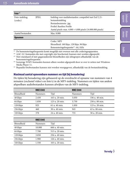 Sony NWZ-E445 - NWZ-E445 Istruzioni per l'uso Olandese