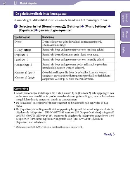 Sony NWZ-E445 - NWZ-E445 Istruzioni per l'uso Olandese