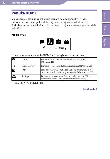 Sony NWZ-B142F - NWZ-B142F Istruzioni per l'uso Slovacco