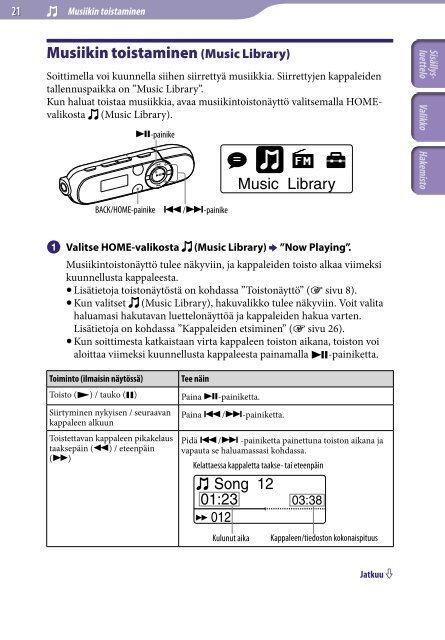 Sony NWZ-B142F - NWZ-B142F Istruzioni per l'uso Finlandese