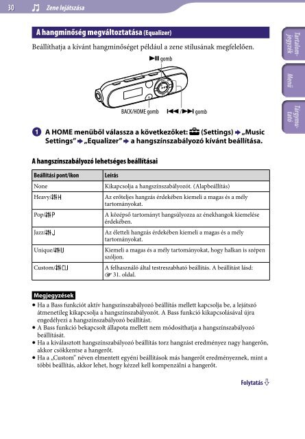 Sony NWZ-B142F - NWZ-B142F Istruzioni per l'uso Ungherese