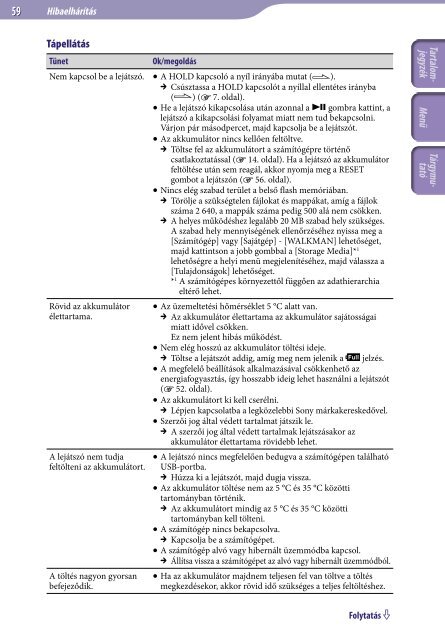 Sony NWZ-B142F - NWZ-B142F Istruzioni per l'uso Ungherese