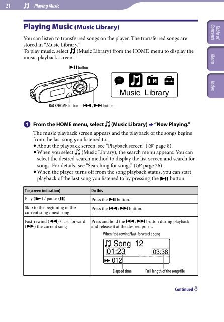 Sony NWZ-B142F - NWZ-B142F Istruzioni per l'uso Inglese