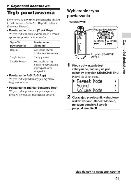 Sony NW-E403 - NW-E403 Istruzioni per l'uso Polacco