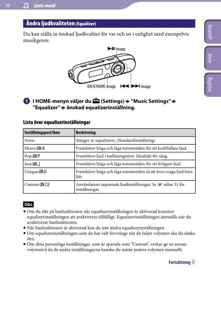 Sony NWZ-B142F - NWZ-B142F Istruzioni per l'uso Svedese