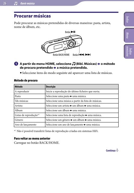 Sony NWZ-B142F - NWZ-B142F Istruzioni per l'uso Portoghese