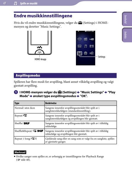 Sony NWZ-X1060 - NWZ-X1060 Istruzioni per l'uso Norvegese