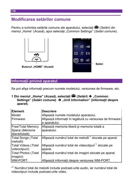 Sony NWZ-X1060 - NWZ-X1060 Istruzioni per l'uso Rumeno