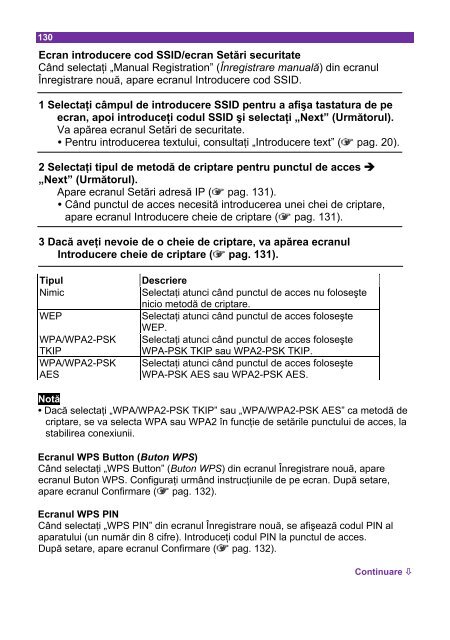 Sony NWZ-X1060 - NWZ-X1060 Istruzioni per l'uso Rumeno