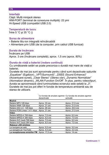 Sony NWZ-X1060 - NWZ-X1060 Istruzioni per l'uso Rumeno
