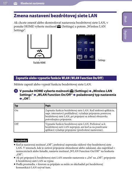 Sony NWZ-X1060 - NWZ-X1060 Istruzioni per l'uso Slovacco