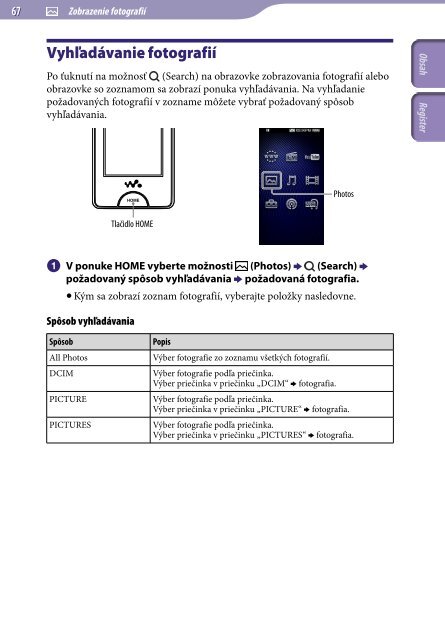 Sony NWZ-X1060 - NWZ-X1060 Istruzioni per l'uso Slovacco