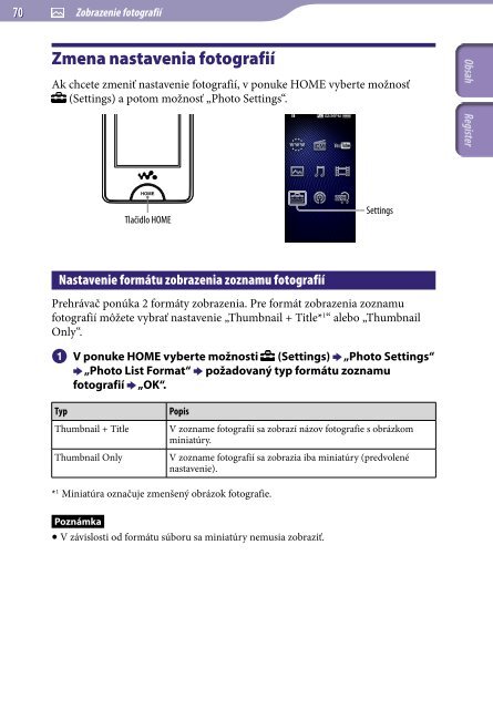 Sony NWZ-X1060 - NWZ-X1060 Istruzioni per l'uso Slovacco