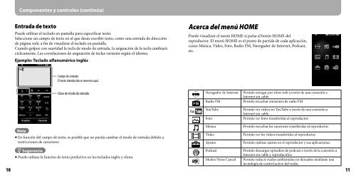 Sony NWZ-X1060 - NWZ-X1060 Istruzioni per l'uso Spagnolo