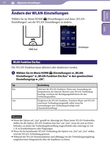 Sony NWZ-X1060 - NWZ-X1060 Istruzioni per l'uso Tedesco