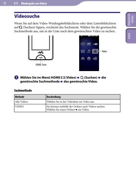 Sony NWZ-X1060 - NWZ-X1060 Istruzioni per l'uso Tedesco