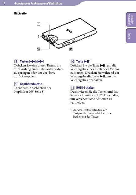 Sony NWZ-X1060 - NWZ-X1060 Istruzioni per l'uso Tedesco