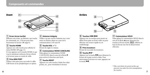 Sony NWZ-X1060 - NWZ-X1060 Istruzioni per l'uso Francese