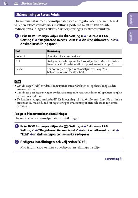 Sony NWZ-X1060 - NWZ-X1060 Istruzioni per l'uso Svedese