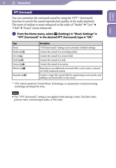 Sony NWZ-X1060 - NWZ-X1060 Istruzioni per l'uso Inglese