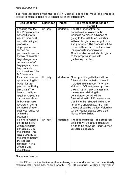 Cab 19 Nov 2015 Item 08 Loughborough Business Improvement District - Second Term