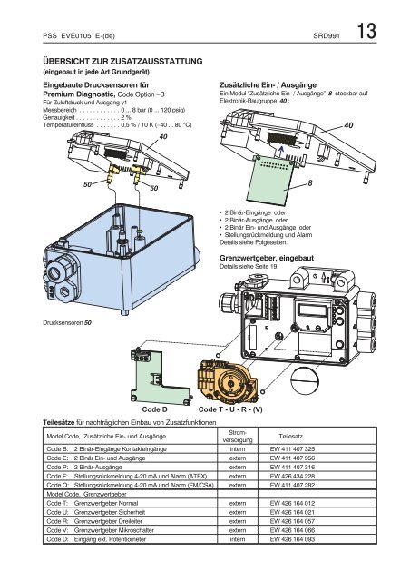 SRD991 Intelligenter Stellungsregler mit HART, PROFIBUS ...