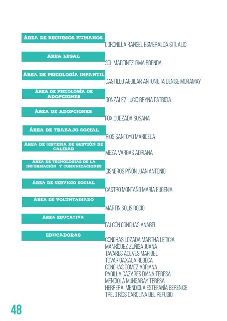 Informe Anual 2014_FINAL