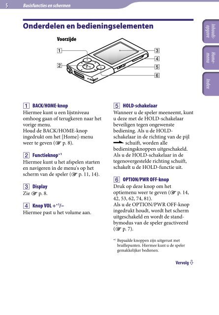 Sony NWZ-E443 - NWZ-E443 Istruzioni per l'uso Olandese