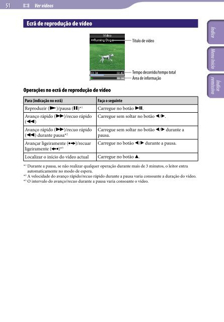 Sony NWZ-E443 - NWZ-E443 Istruzioni per l'uso Portoghese