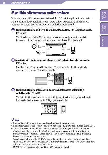 Sony NWZ-E443 - NWZ-E443 Istruzioni per l'uso Finlandese