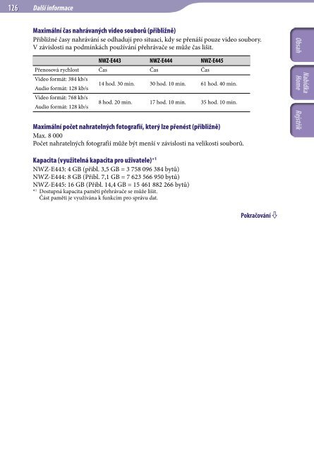 Sony NWZ-E443 - NWZ-E443 Istruzioni per l'uso Ceco