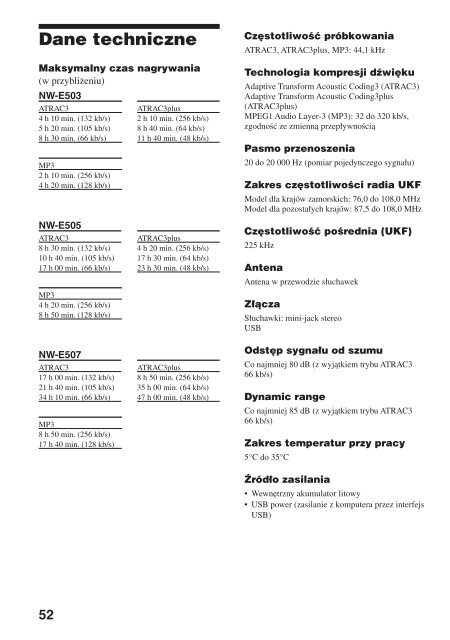 Sony NW-E503 - NW-E503 Istruzioni per l'uso Polacco