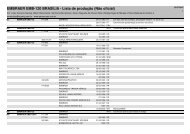 EMBRAER EMB-120 BRASÍLIA - Lista de produção (Não oficial)