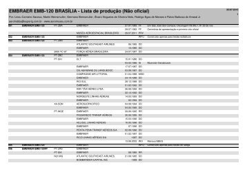 EMBRAER EMB-120 BRASÍLIA - Lista de produção (Não oficial)