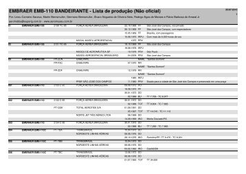 EMBRAER EMB-110 BANDEIRANTE - Lista de produção (Não oficial)