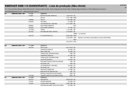 EMBRAER EMB-110 BANDEIRANTE - Lista de produção (Não oficial)