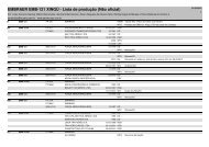 EMBRAER EMB-121 XINGÚ - Lista de produção (Não oficial)