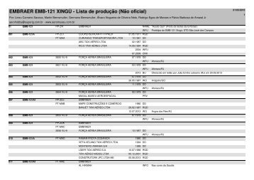EMBRAER EMB-121 XINGÚ - Lista de produção (Não oficial)