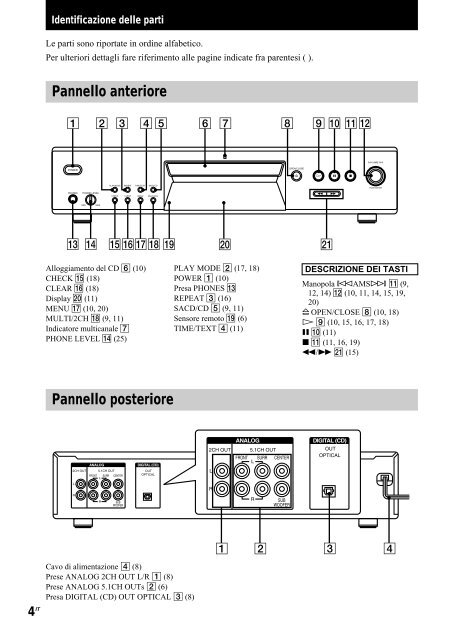 Sony SCD-XE670 - SCD-XE670 Istruzioni per l'uso Svedese