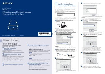 Sony SA-NS300 - SA-NS300 Guida di configurazione rapid Francese