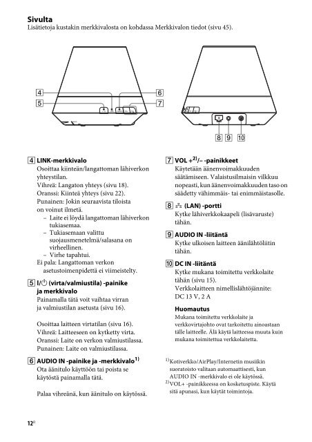 Sony SA-NS310 - SA-NS310 Istruzioni per l'uso Finlandese