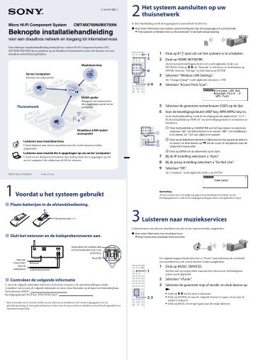 Sony CMT-MX750NI - CMT-MX750NI Guida di configurazione rapid Olandese