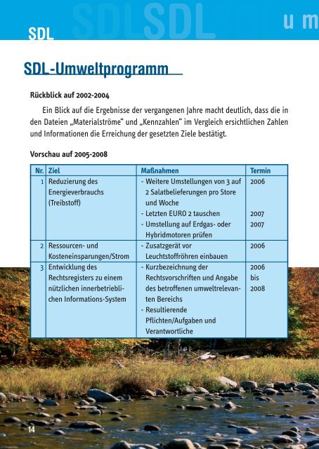 SDL SDL SDL SDL um - HAVI Logistics