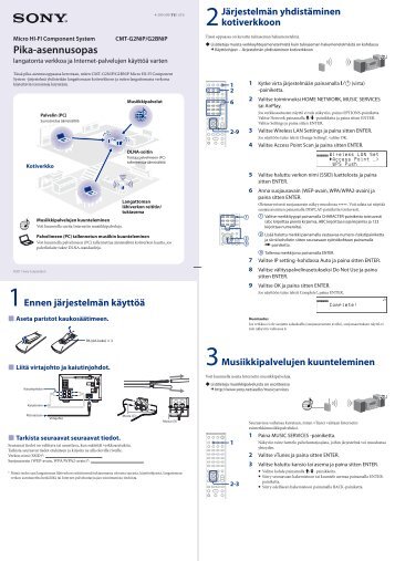 Sony CMT-G2NiP - CMT-G2NIP Guida di configurazione rapid Finlandese