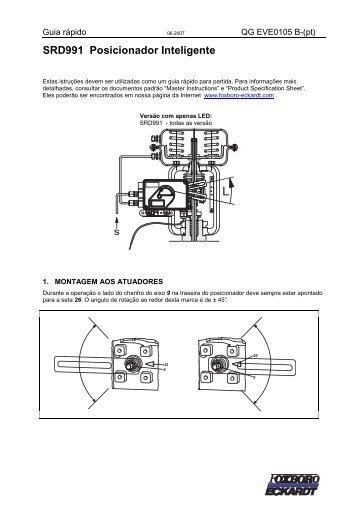 SRD991 Posicionador Inteligente - Foxboro Eckardt